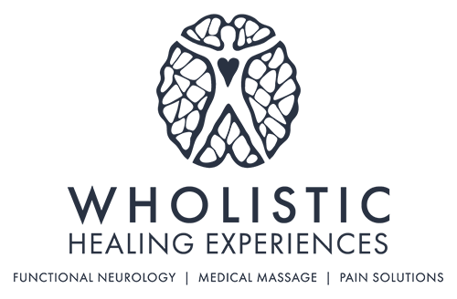 Wholistic Healing Experiences Logo